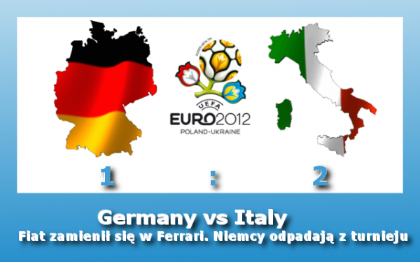 Fiat zamienił się w Ferrari. Niemcy odpadaja